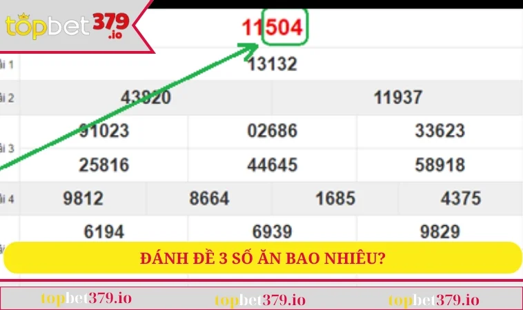 Đánh đề 3 số ăn bao nhiêu