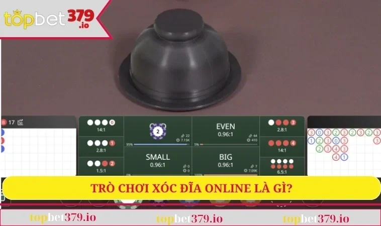 Xóc Đĩa Online - Trải Nghiệm Cá Cược Ngay Trên Điện Thoại 1 Trò chơi Xóc đĩa online là gì?